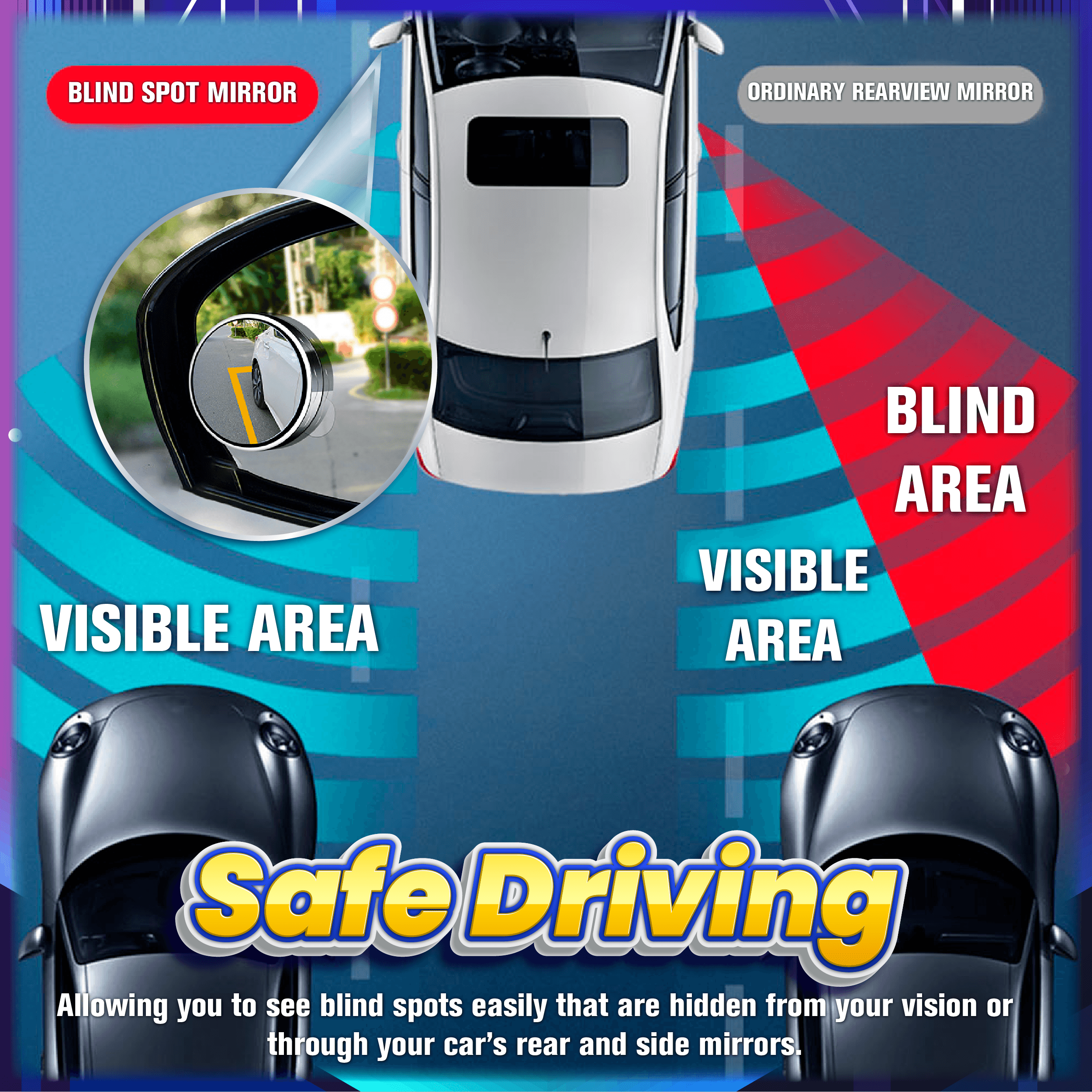 Adjustable Blind Spot Mirror ( 1 Pair )